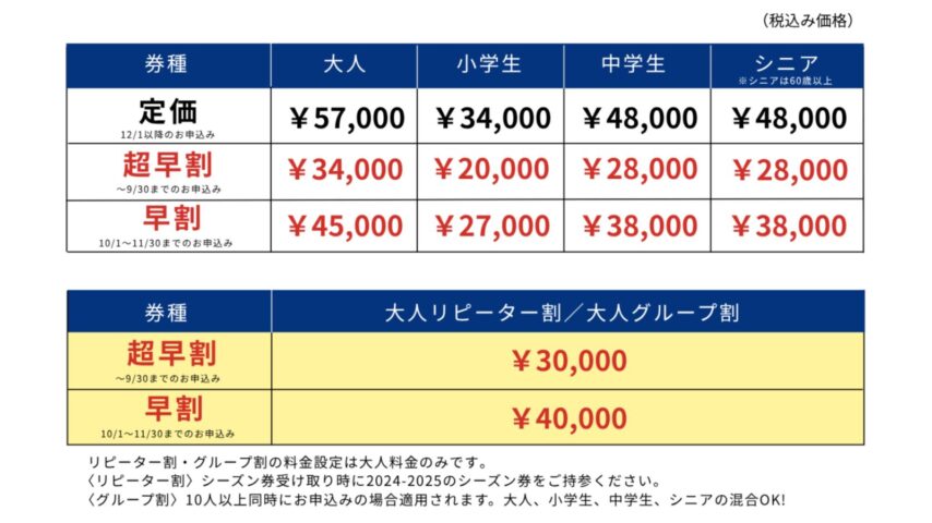 超早割・早割あり】2025-26シーズン券の販売について | アルペン 